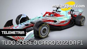 Rico Penteado explica efeito solo dos carros da F1 de 2022