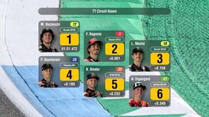 La PARRILLA de salida para el GP Países Bajos MotoGP 2023