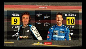 La parrilla de salida del GP de Países Bajos de la Fórmula 1 2021 en Zandvoort