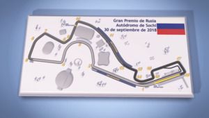 Guía de circuito GP de Rusia de F1