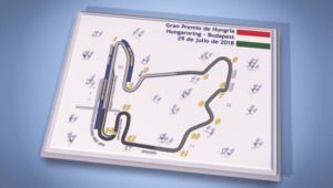 Guía de circuito GP de Hungría de F1
