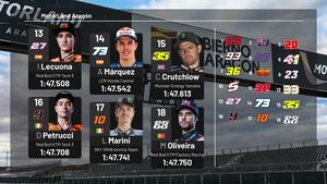 La parrilla de salida del GP de Aragón 2021 de MotoGP en Motorland