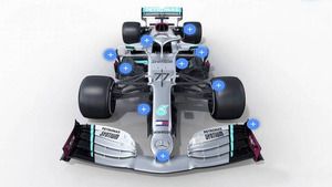 Análisis técnico: 10 puntos clave del nuevo Mercedes W11