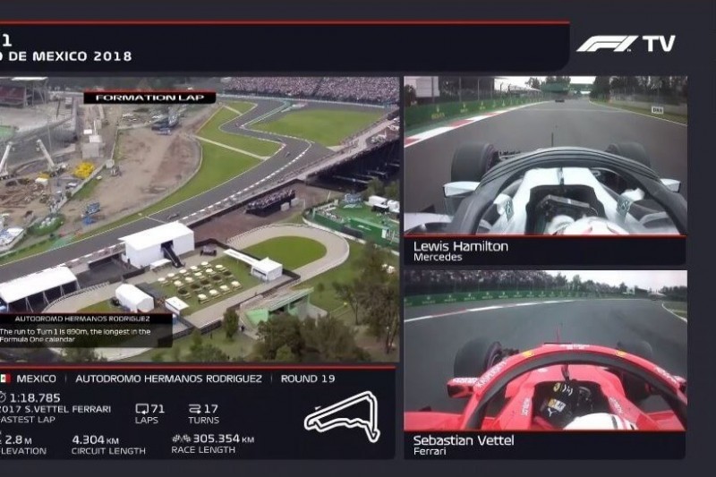 10 Gründe für F1 TV Pro 2019: Neue Funktionen, alle Rahmenserien und mehr!