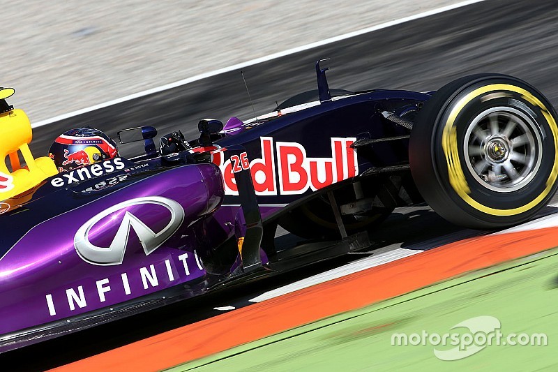 Daniil Kvyat, Red Bull Racing RB11