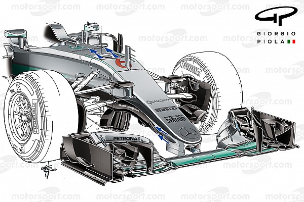 Análise técnica: como o duto "S" da Mercedes evoluiu