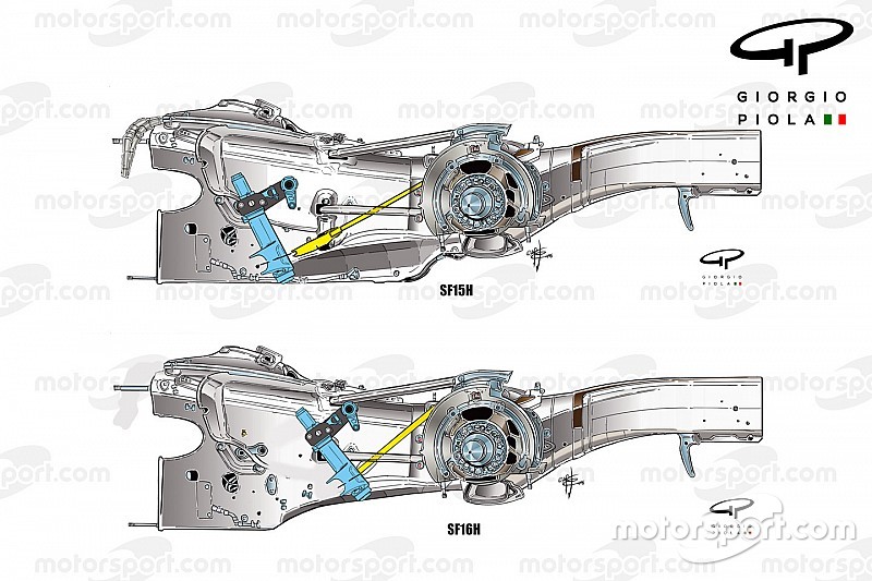 Ferrari SF16H and SF15T gearbox comparison