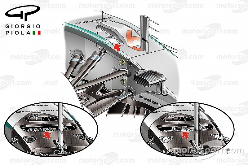 Formel 1-Technik: Wie Manor Mercedes zu einem Siegerauto verhalf