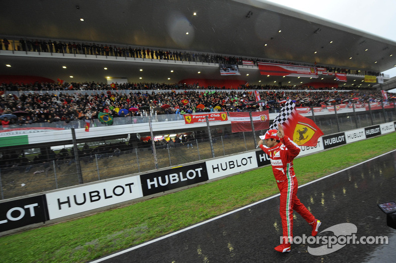 Felipe Massa