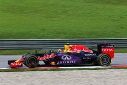 Даниил Квят, Red Bull Racing RB11