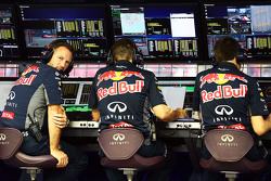 Кристиан Хорнер, руководитель Red Bull Racing Team на пит-уолл