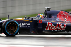 Макс Ферстаппен, Scuderia Toro Rosso