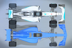 Comparazione tra le F.1 del 2017 con le monoposto attuali